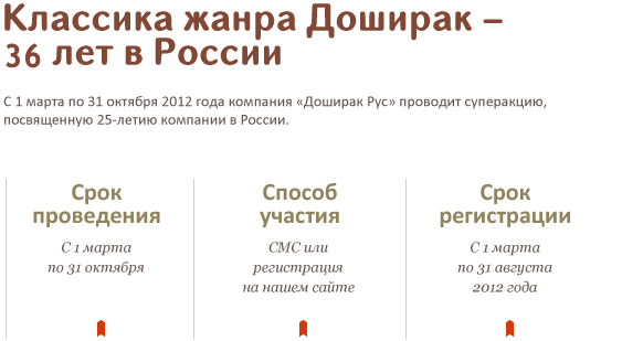 Классика жанра